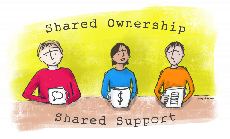 Shared ownership, shared support